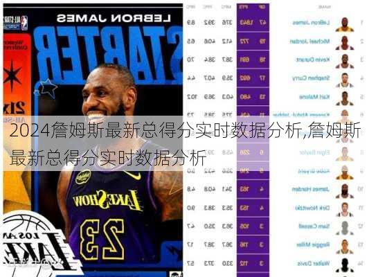 詹姆斯最新总得分实时数据分析,詹姆斯最新总得分实时数据分析