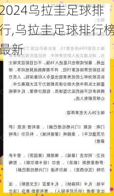 乌拉圭足球排行,乌拉圭足球排行榜最新