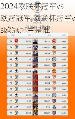 欧联杯冠军vs欧冠冠军,欧联杯冠军vs欧冠冠军是谁