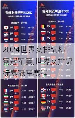 世界女排锦标赛冠军赛,世界女排锦标赛冠军赛程