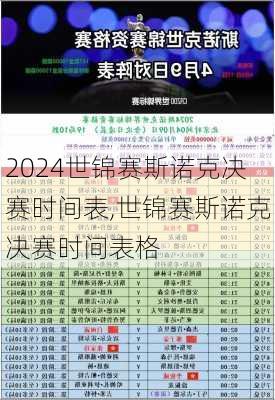 世锦赛斯诺克决赛时间表,世锦赛斯诺克决赛时间表格