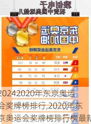 2020年东京奥运会奖牌榜排行,2020年东京奥运会奖牌榜排行榜最新