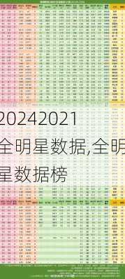2021全明星数据,全明星数据榜
