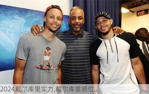 戴尔库里实力,戴尔库里顺位
