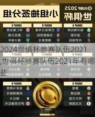 世俱杯参赛队伍2021,世俱杯参赛队伍2021年有哪些