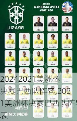 2021美洲杯决赛巴西队阵容,2021美洲杯决赛巴西队阵容表