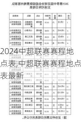 中超联赛赛程地点表,中超联赛赛程地点表最新