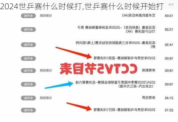 世乒赛什么时候打,世乒赛什么时候开始打