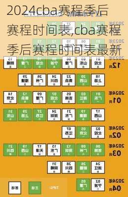 cba赛程季后赛程时间表,cba赛程季后赛程时间表最新