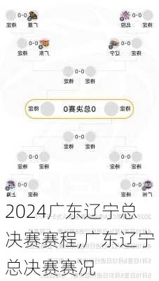 广东辽宁总决赛赛程,广东辽宁总决赛赛况