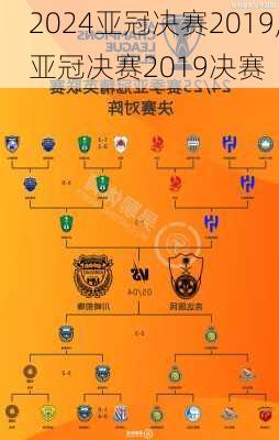 亚冠决赛2019,亚冠决赛2019决赛