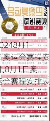 8月1日奥运会赛程安排,8月1日奥运会赛程安排表