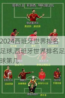 西班牙世界排名足球,西班牙世界排名足球第几