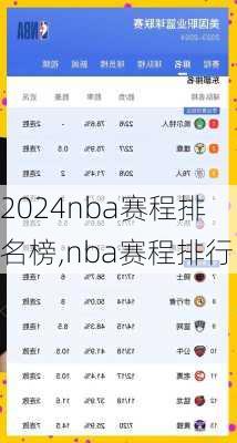nba赛程排名榜,nba赛程排行