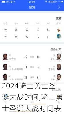 骑士勇士圣诞大战时间,骑士勇士圣诞大战时间表
