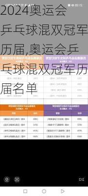 奥运会乒乓球混双冠军历届,奥运会乒乓球混双冠军历届名单