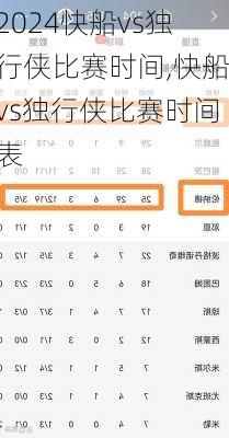 快船vs独行侠比赛时间,快船vs独行侠比赛时间表