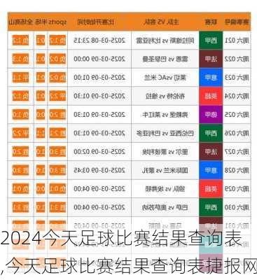今天足球比赛结果查询表,今天足球比赛结果查询表捷报网