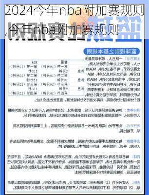 今年nba附加赛规则,今年nba附加赛规则