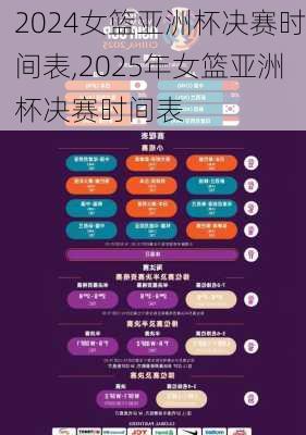女篮亚洲杯决赛时间表,2025年女篮亚洲杯决赛时间表