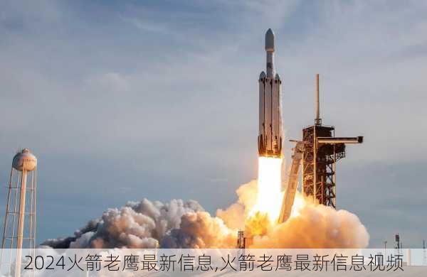 火箭老鹰最新信息,火箭老鹰最新信息视频