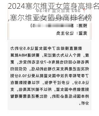 塞尔维亚女篮身高排名,塞尔维亚女篮身高排名榜