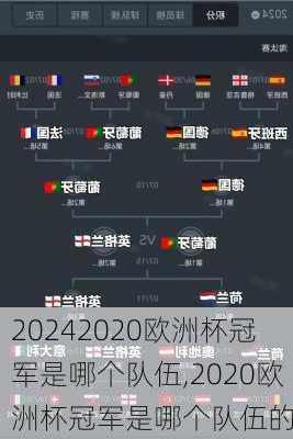 2020欧洲杯冠军是哪个队伍,2020欧洲杯冠军是哪个队伍的