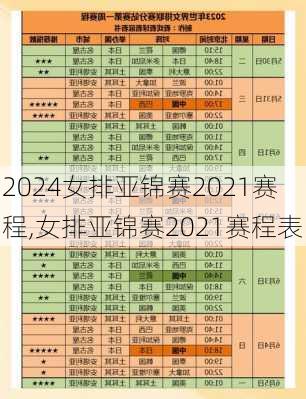 女排亚锦赛2021赛程,女排亚锦赛2021赛程表