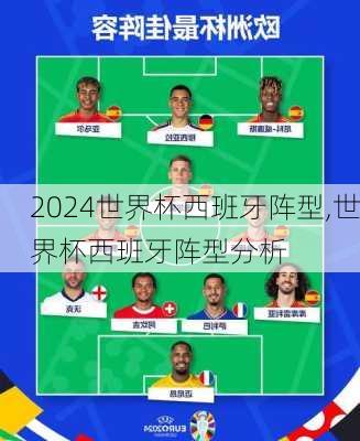 世界杯西班牙阵型,世界杯西班牙阵型分析