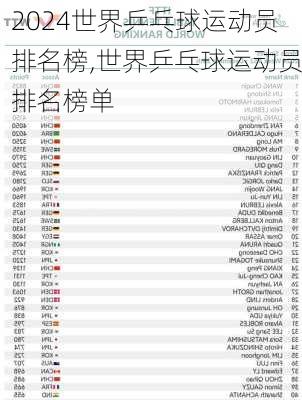 世界乒乓球运动员排名榜,世界乒乓球运动员排名榜单