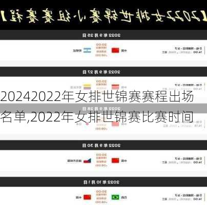 2022年女排世锦赛赛程出场名单,2022年女排世锦赛比赛时间