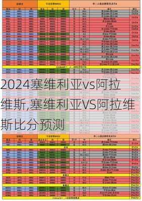 塞维利亚vs阿拉维斯,塞维利亚VS阿拉维斯比分预测