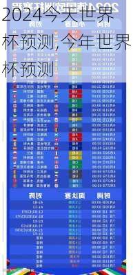 今天世界杯预测,今年世界杯预测