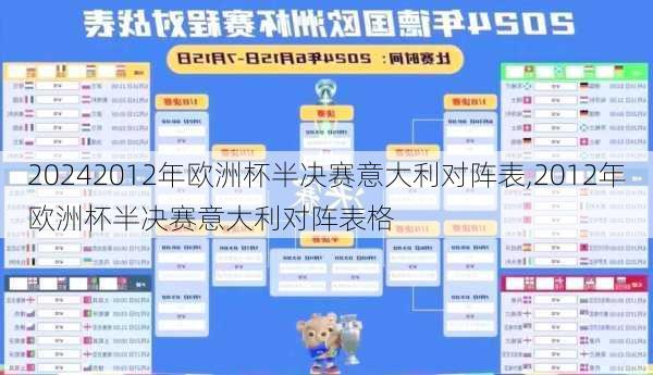 2012年欧洲杯半决赛意大利对阵表,2012年欧洲杯半决赛意大利对阵表格