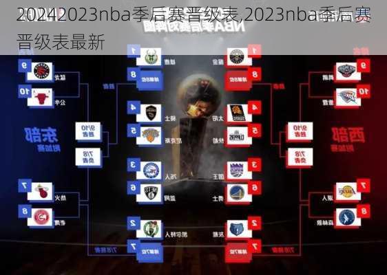 2023nba季后赛晋级表,2023nba季后赛晋级表最新