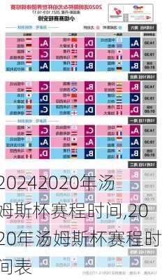 2020年汤姆斯杯赛程时间,2020年汤姆斯杯赛程时间表
