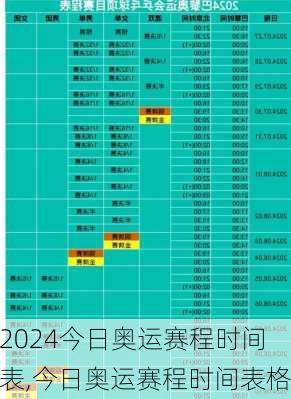 今日奥运赛程时间表,今日奥运赛程时间表格