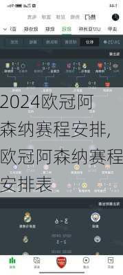 欧冠阿森纳赛程安排,欧冠阿森纳赛程安排表