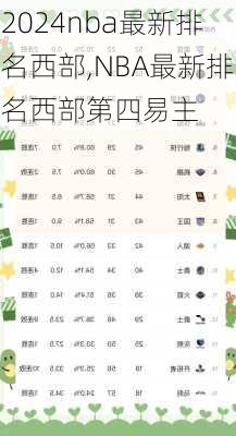 nba最新排名西部,NBA最新排名西部第四易主