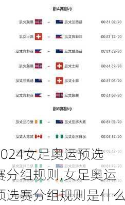女足奥运预选赛分组规则,女足奥运预选赛分组规则是什么