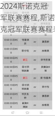 斯诺克冠军联赛赛程,斯诺克冠军联赛赛程表