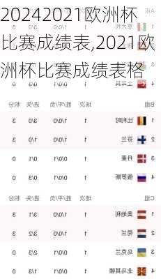 2021欧洲杯比赛成绩表,2021欧洲杯比赛成绩表格