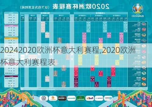 2020欧洲杯意大利赛程,2020欧洲杯意大利赛程表