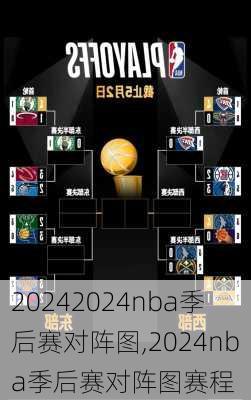 2024nba季后赛对阵图,2024nba季后赛对阵图赛程