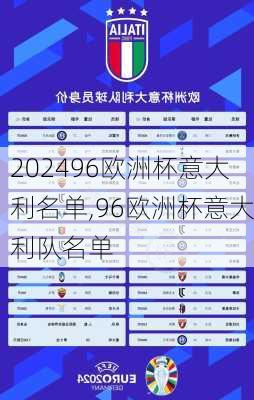96欧洲杯意大利名单,96欧洲杯意大利队名单