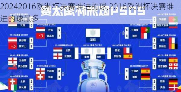 2016欧洲杯决赛谁进的球,2016欧洲杯决赛谁进的球最多