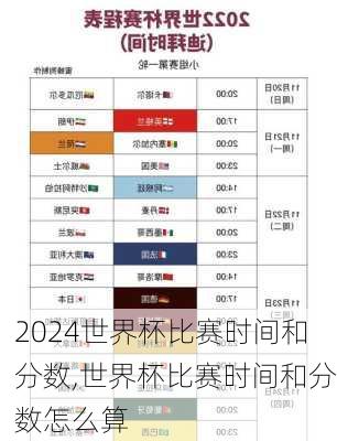 世界杯比赛时间和分数,世界杯比赛时间和分数怎么算