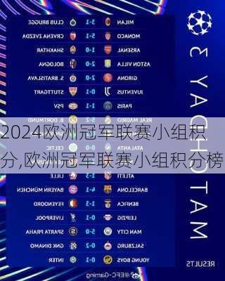 欧洲冠军联赛小组积分,欧洲冠军联赛小组积分榜