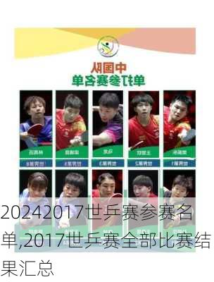 2017世乒赛参赛名单,2017世乒赛全部比赛结果汇总