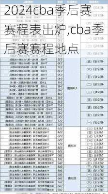 cba季后赛赛程表出炉,cba季后赛赛程地点